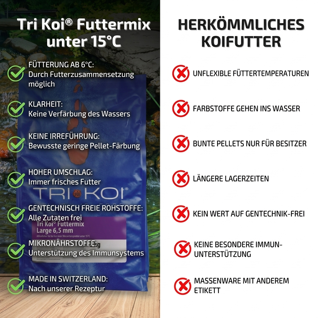 Tri Koi® Futter Mix Large unter 15°C