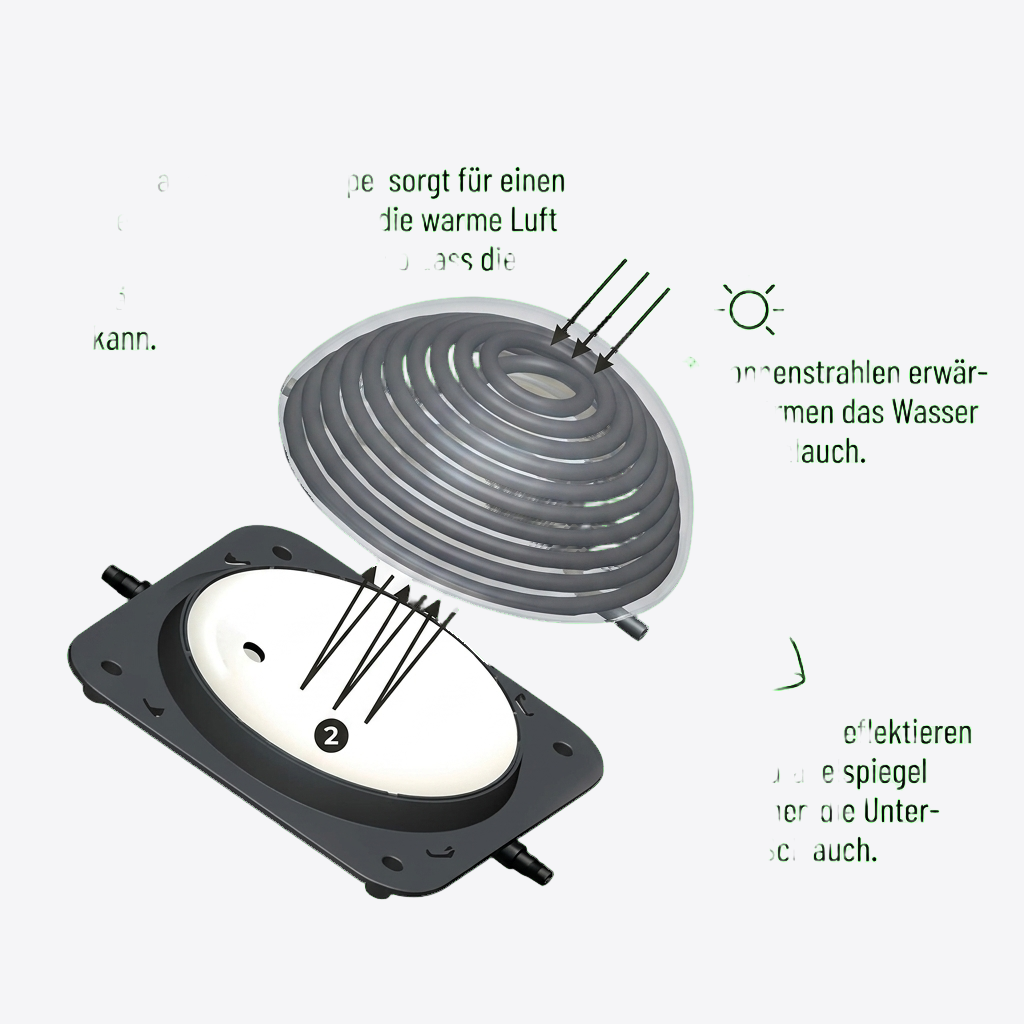AquaForte Solar Heater Premium