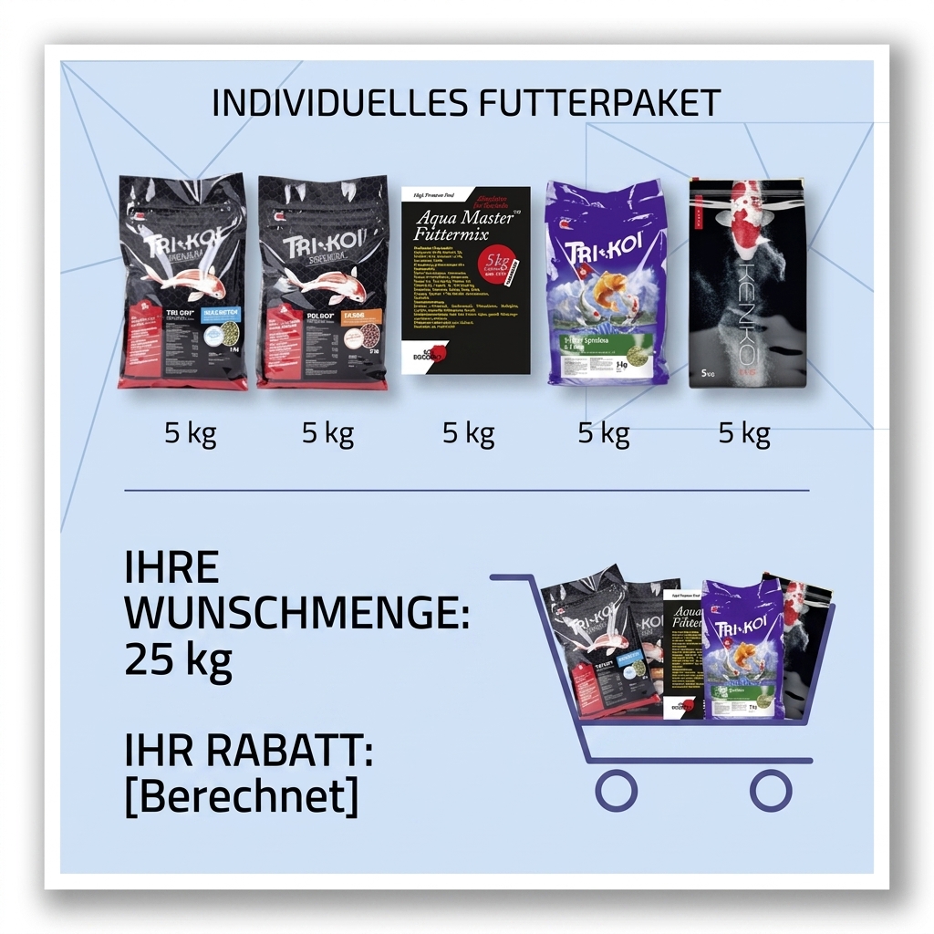 Kenko® Premium Futtermix 4,5 - 5,5mm - schwimmend