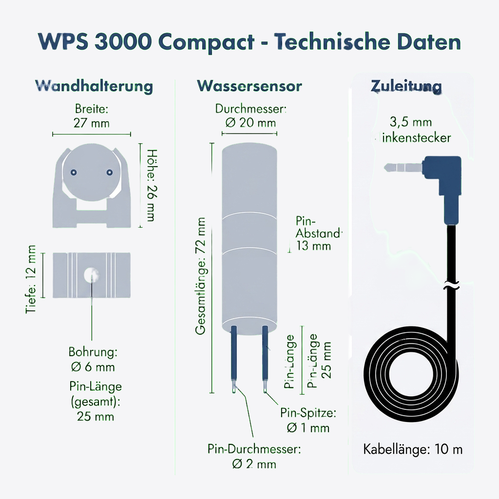 Wasserpegelschalter WPS 3000 Compact