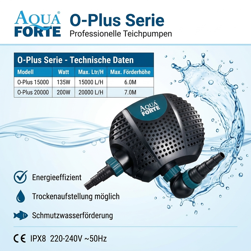 AquaForte Teichpumpen O-Plus Serie 15000 - 20000