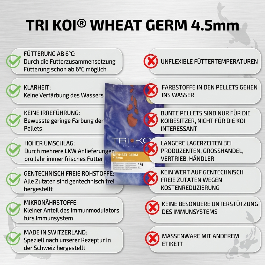 Tri Koi® Wheat Germ 4,5mm