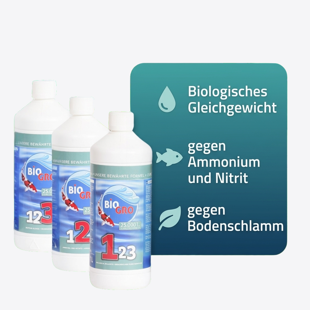 Biogro 1 - 2 - 3