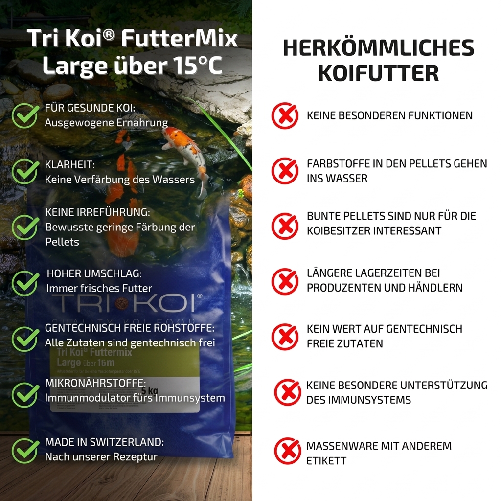 Tri Koi® Futter Mix Large über 15°C