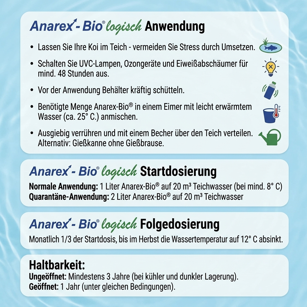 Anarex-Bio® 1l