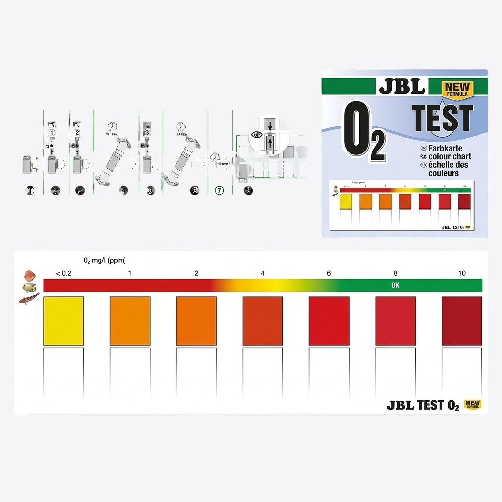 JBL Tropftest Sauerstoff (O²)