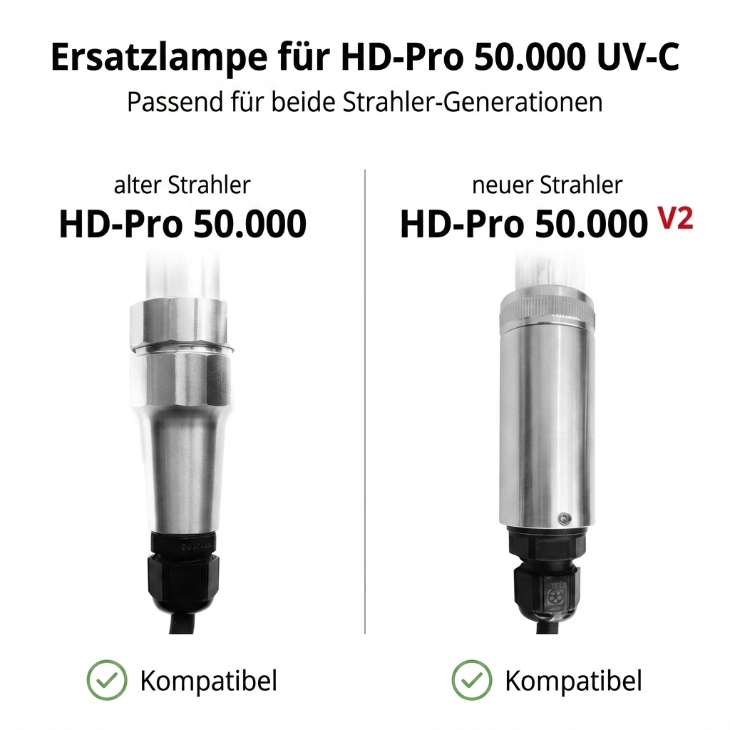 Ersatzlampe für HD PRO 50.000 UV-C