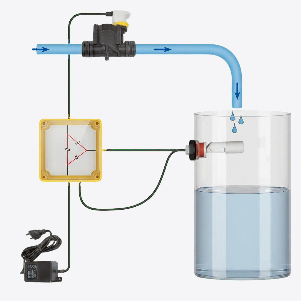 Niveauregulierung Compakt P520