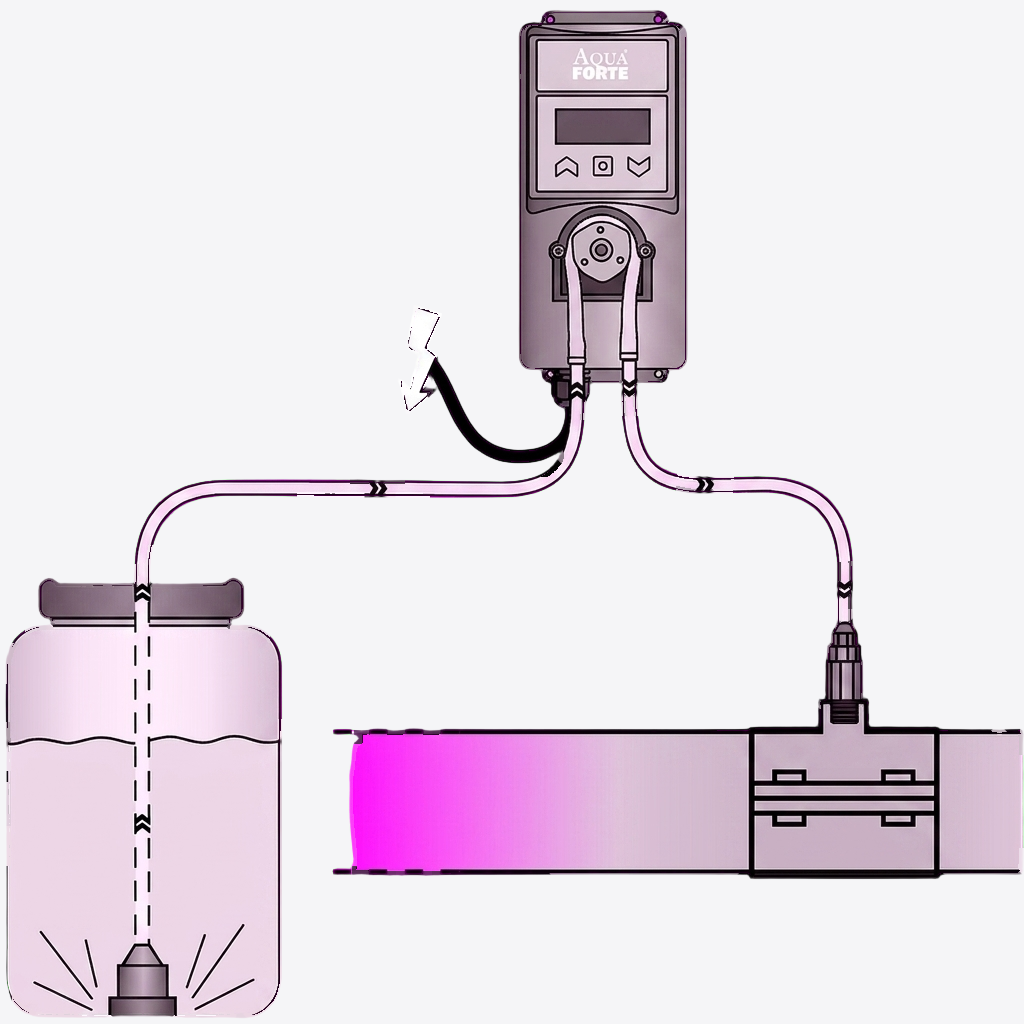AquaForte DosaTech Dosierpumpe