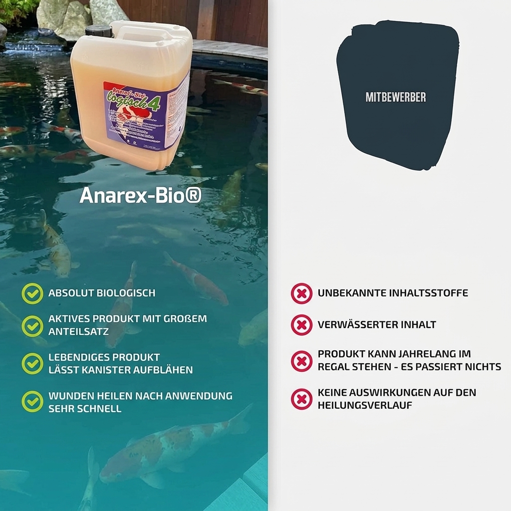 Anarex-Bio® 1l