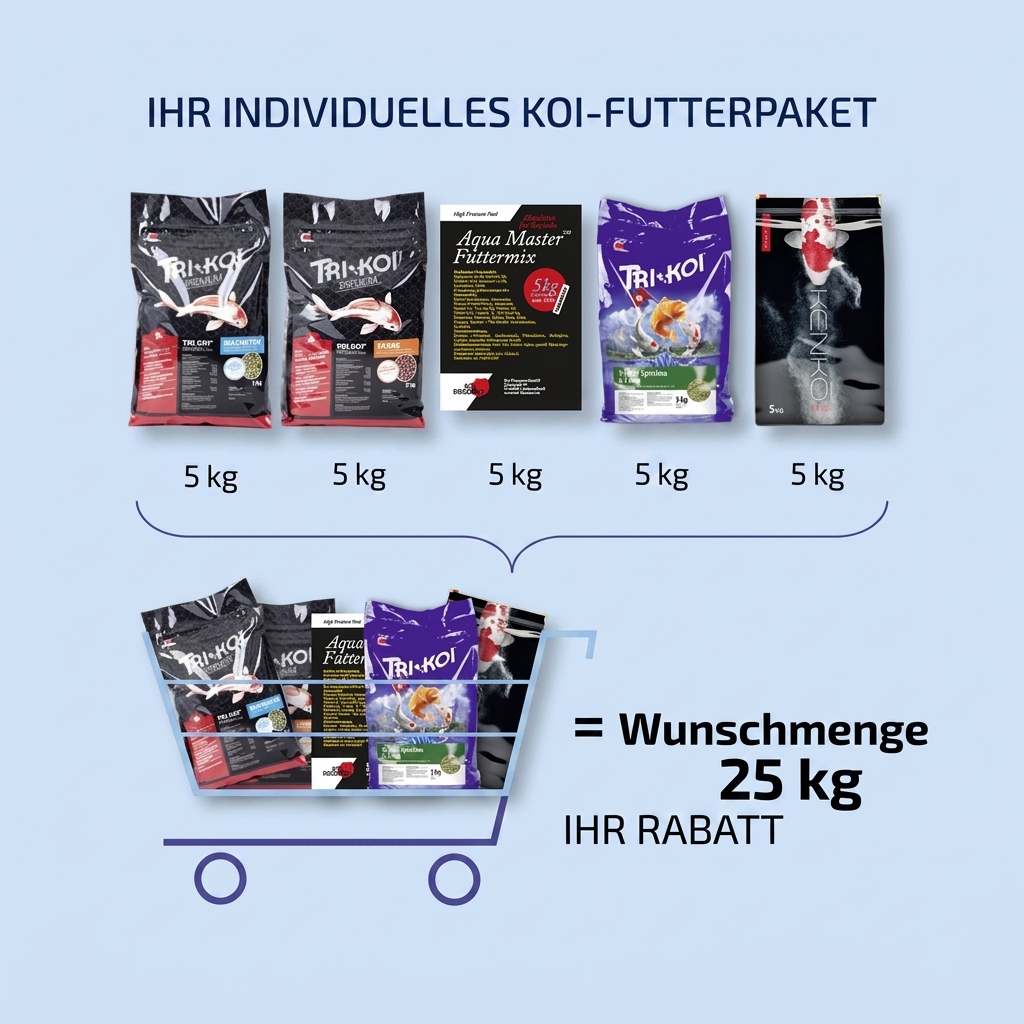 Kenko® - Vital (schwimmend) 4,5mm