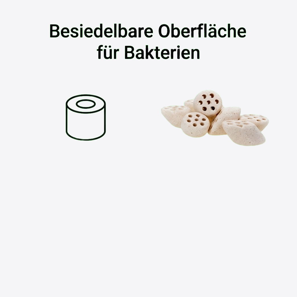 Nitroring 5 Liter inkl. Netzbeutel