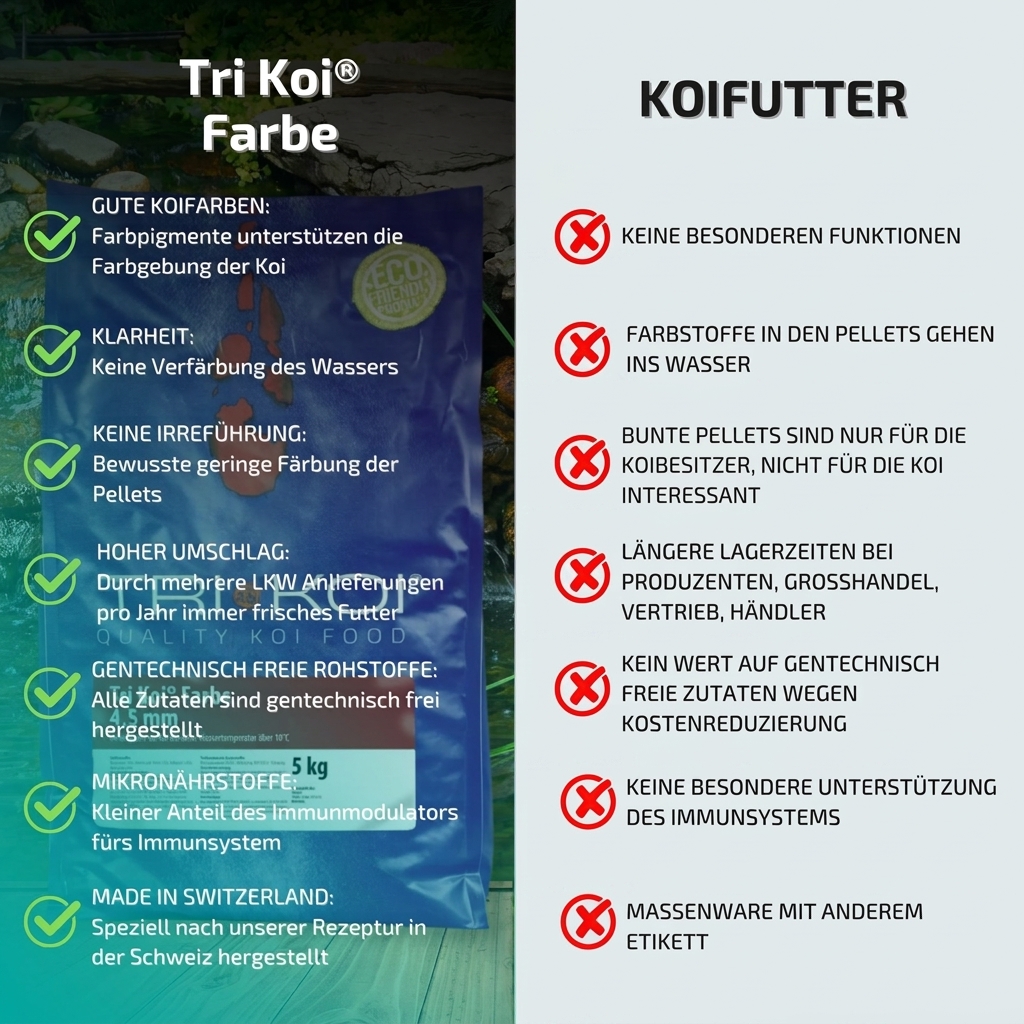 Tri Koi® Farbe 4,5mm